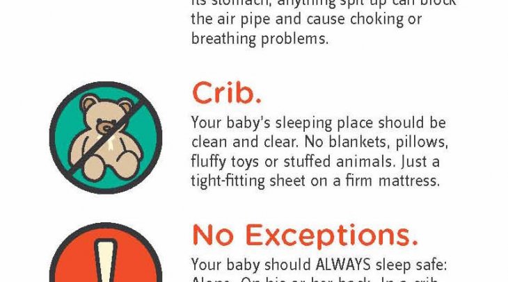 ABCs of Safe Sleep